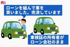 使用者と所有者が違う！※一例です